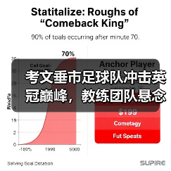 考文垂市足球队冲击英冠巅峰，教练团队悬念即将揭晓-图10